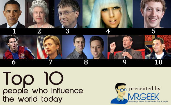 Top 10 people who influence the world today [Personal Opinion]