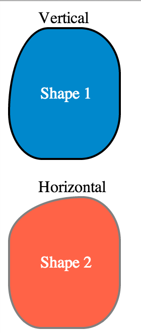 Border Radius Diagram 3