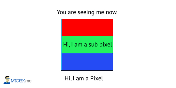 The Relationship Between Display Resolution and Pixel Density (PPI)