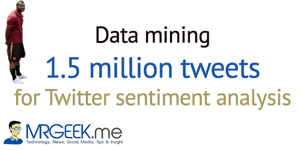 Data mining 1.5 million tweets for Twitter sentiment analysis