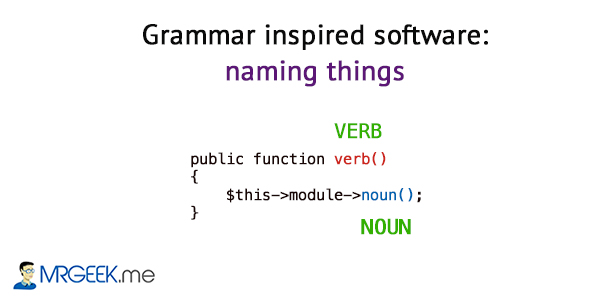 Grammar inspired software: naming things